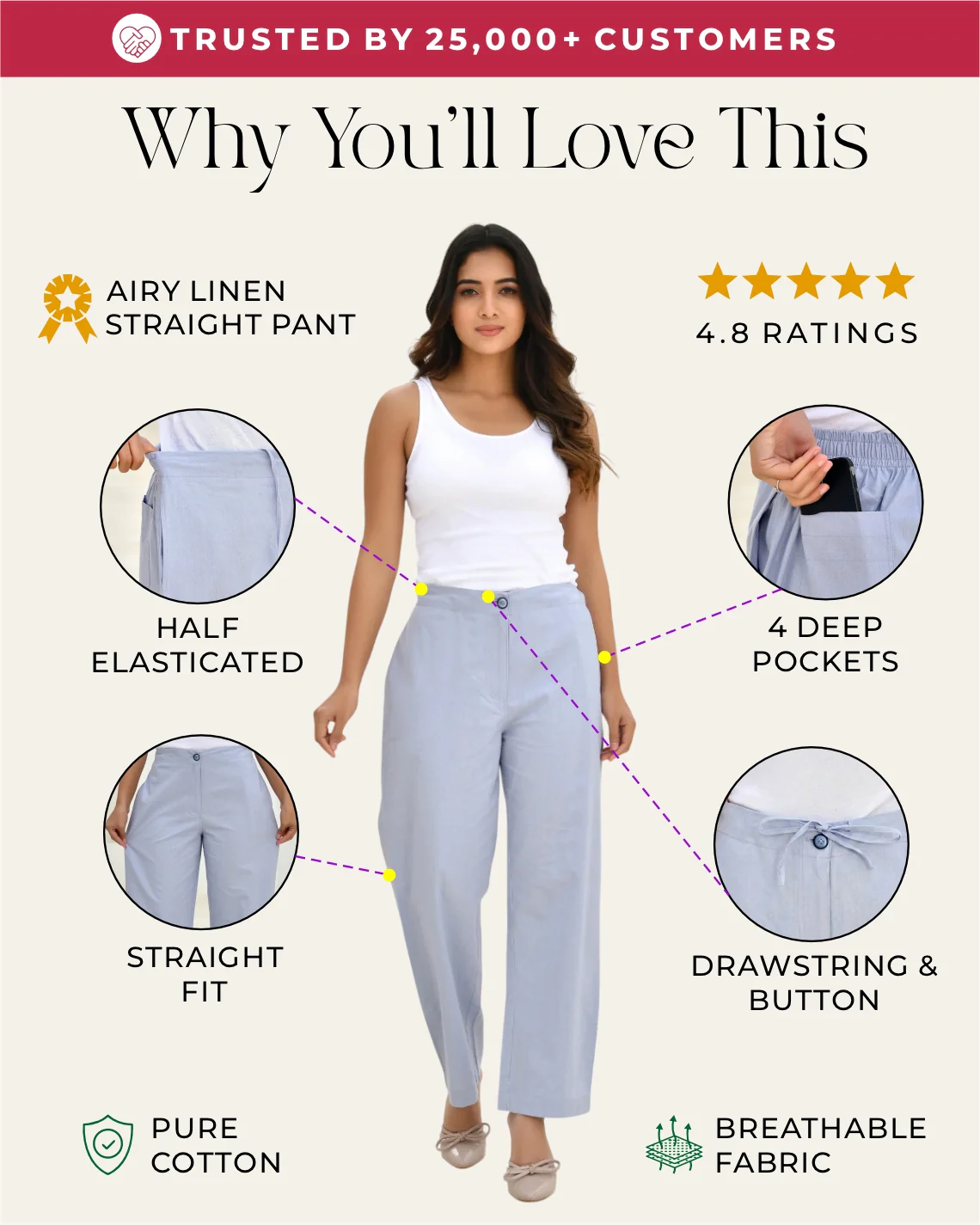 Lavender Grey Solid Straight Pants - Image 2