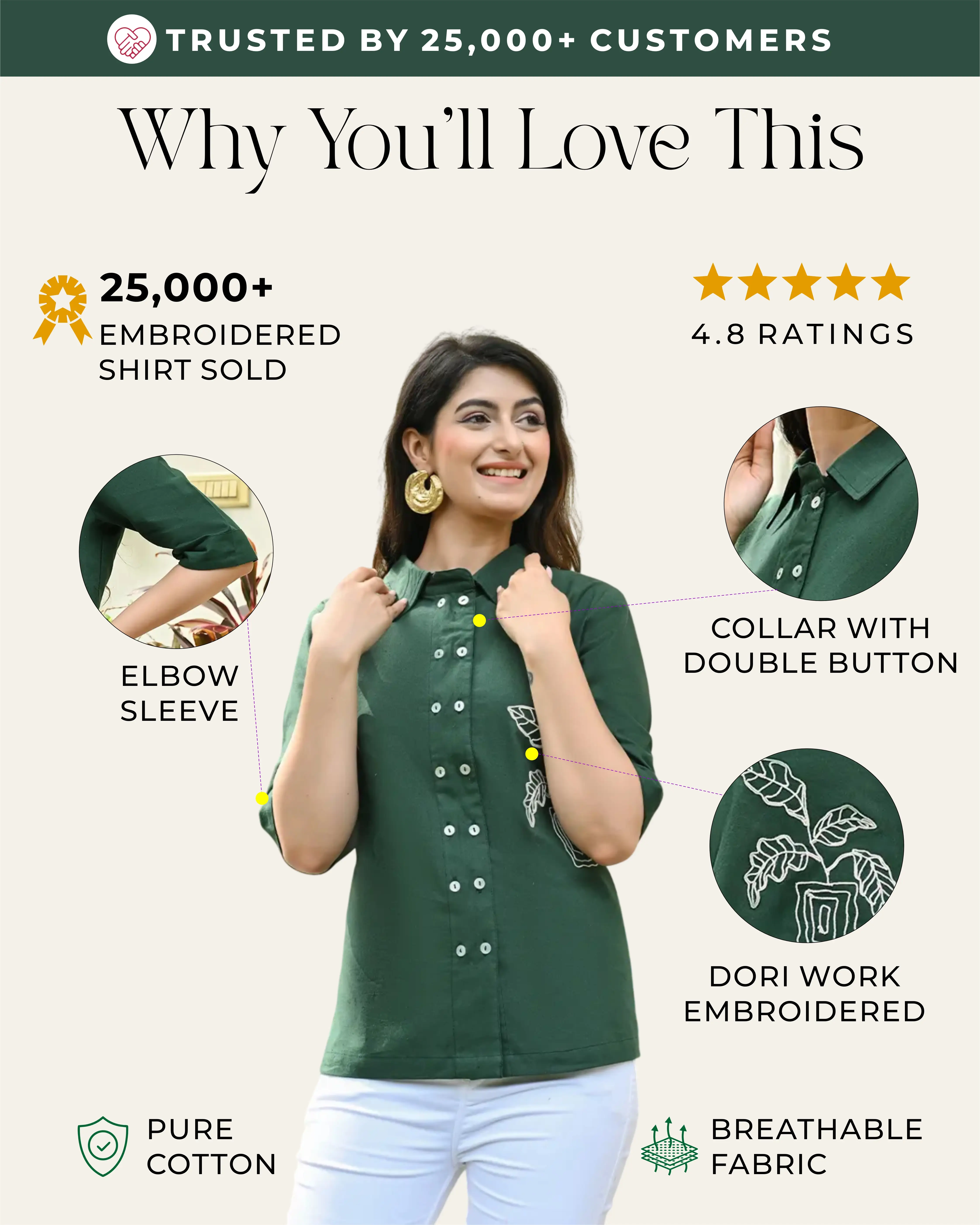 Dark Green Embroidered Shirt - Image 2