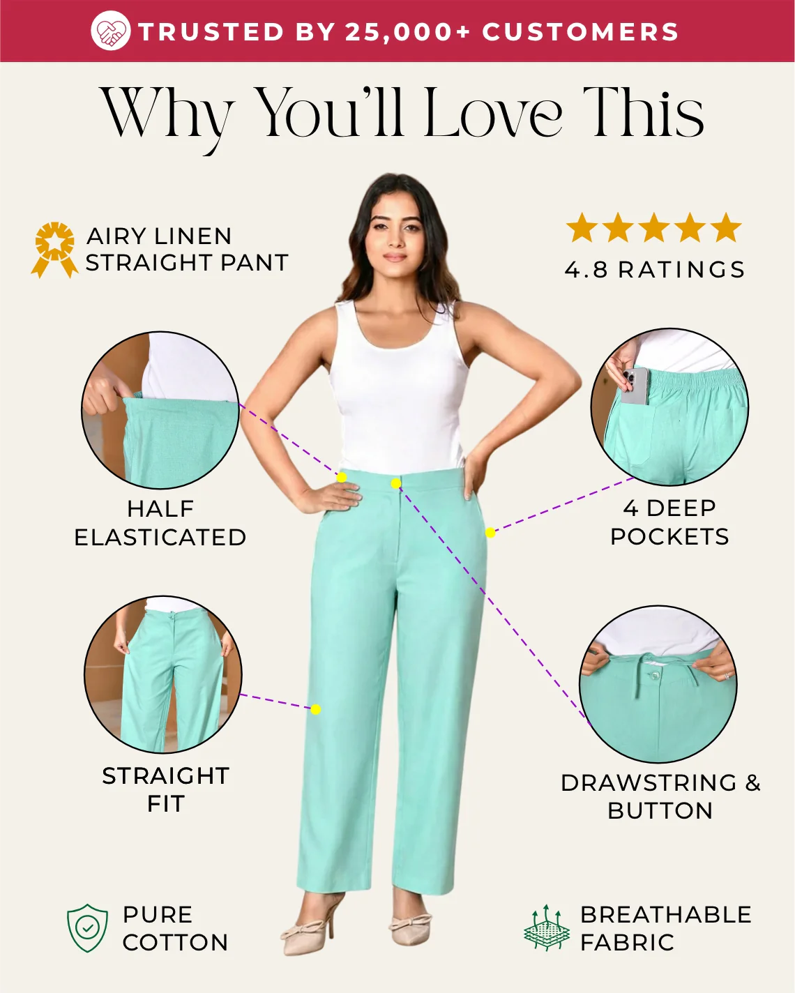 Turquiose Solid Straight Pants - Image 2