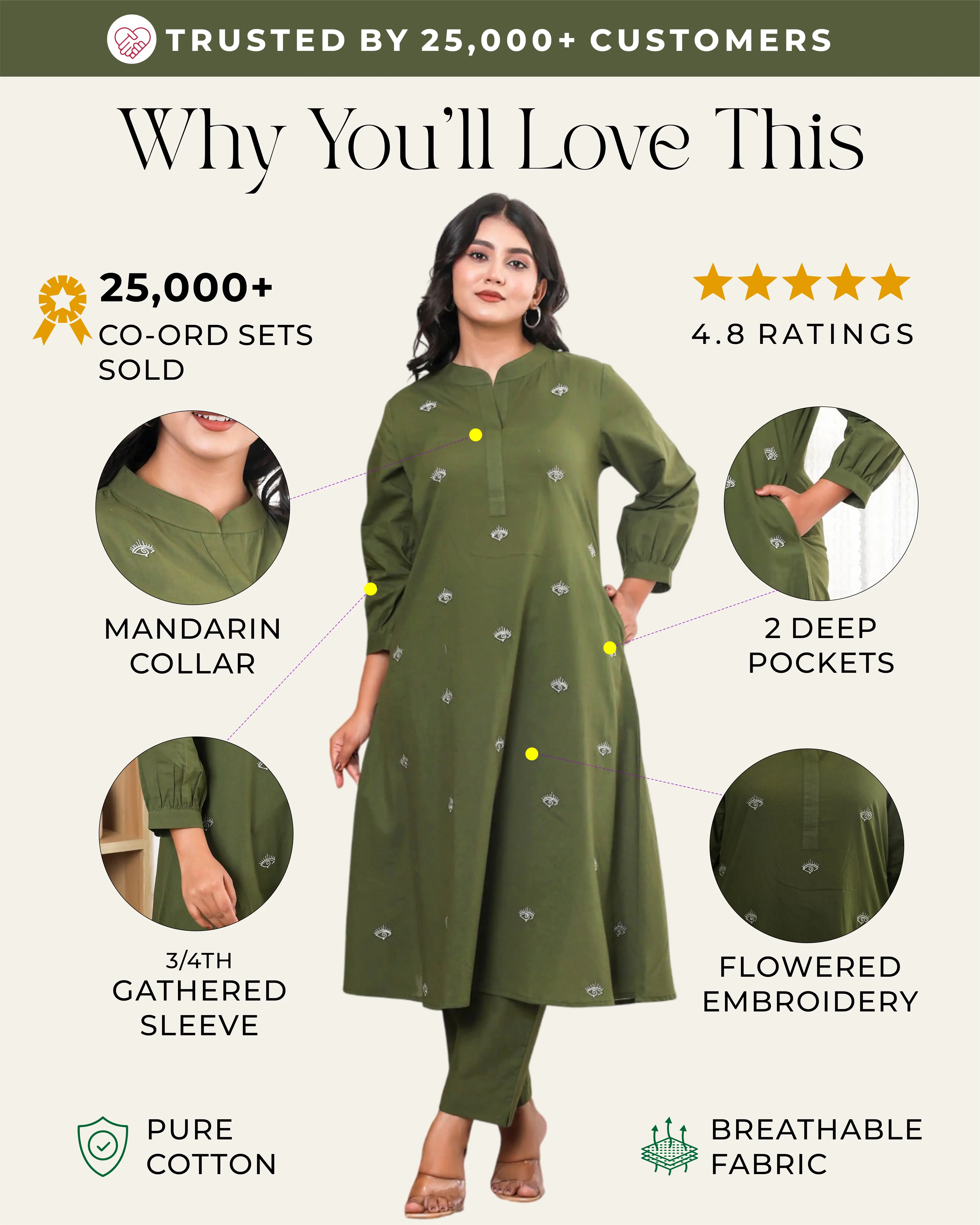 Forest Green Base With Delicate With Floral Embroidery - Image 2