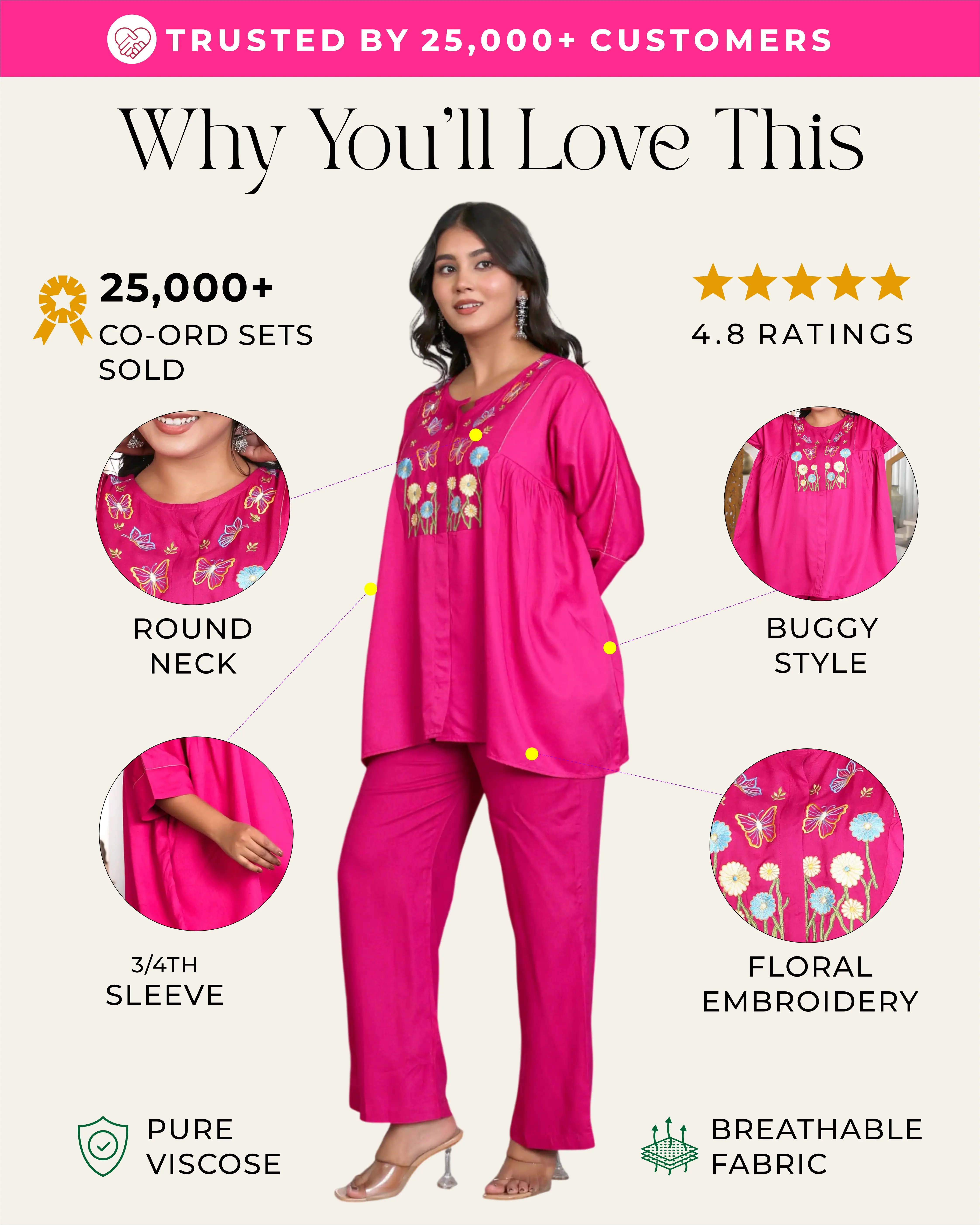 Fuchsia Pink Floral Embroidered Co-ord Set - Image 2