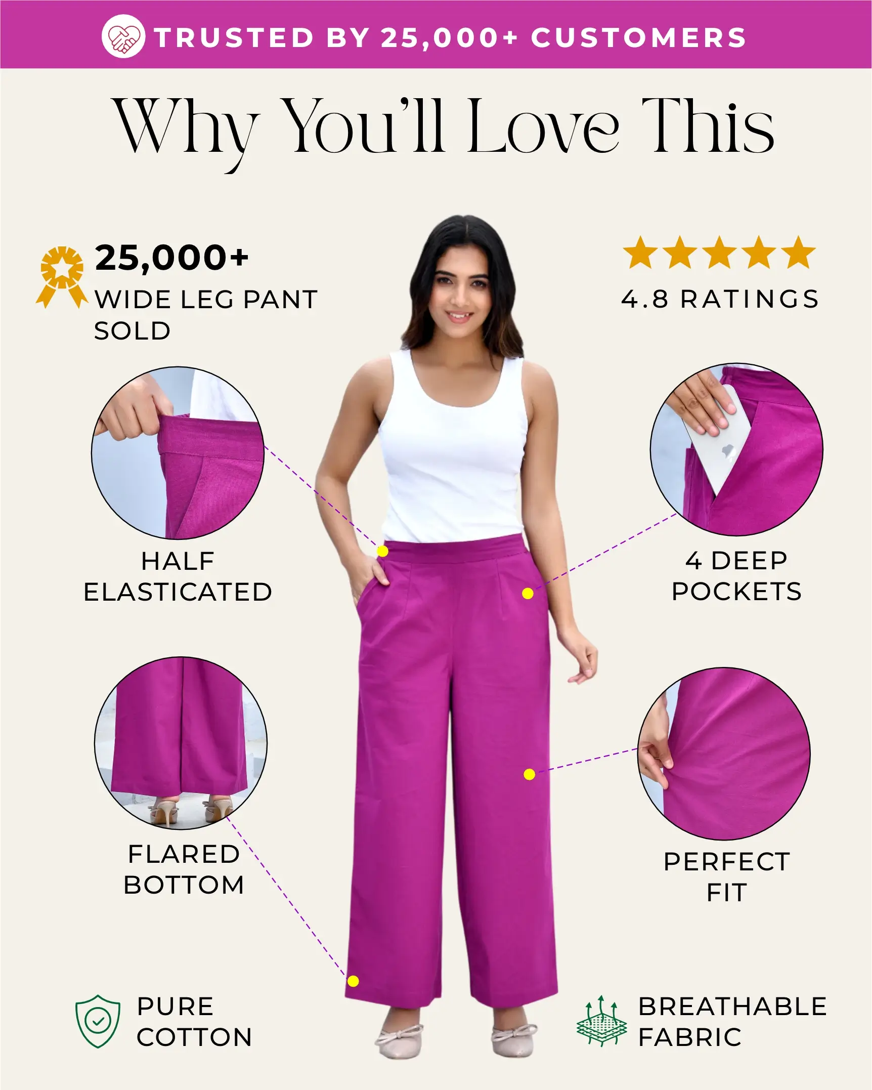 Wine Airy Linen Wide leg Pants - Image 2