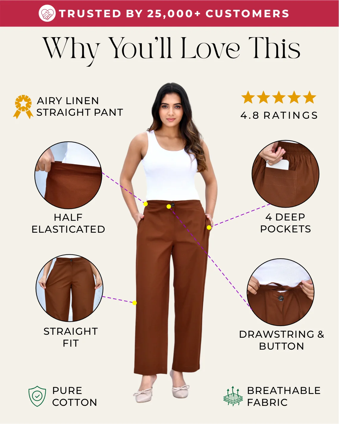Coffee Brown Solid Straight Pants - Image 2