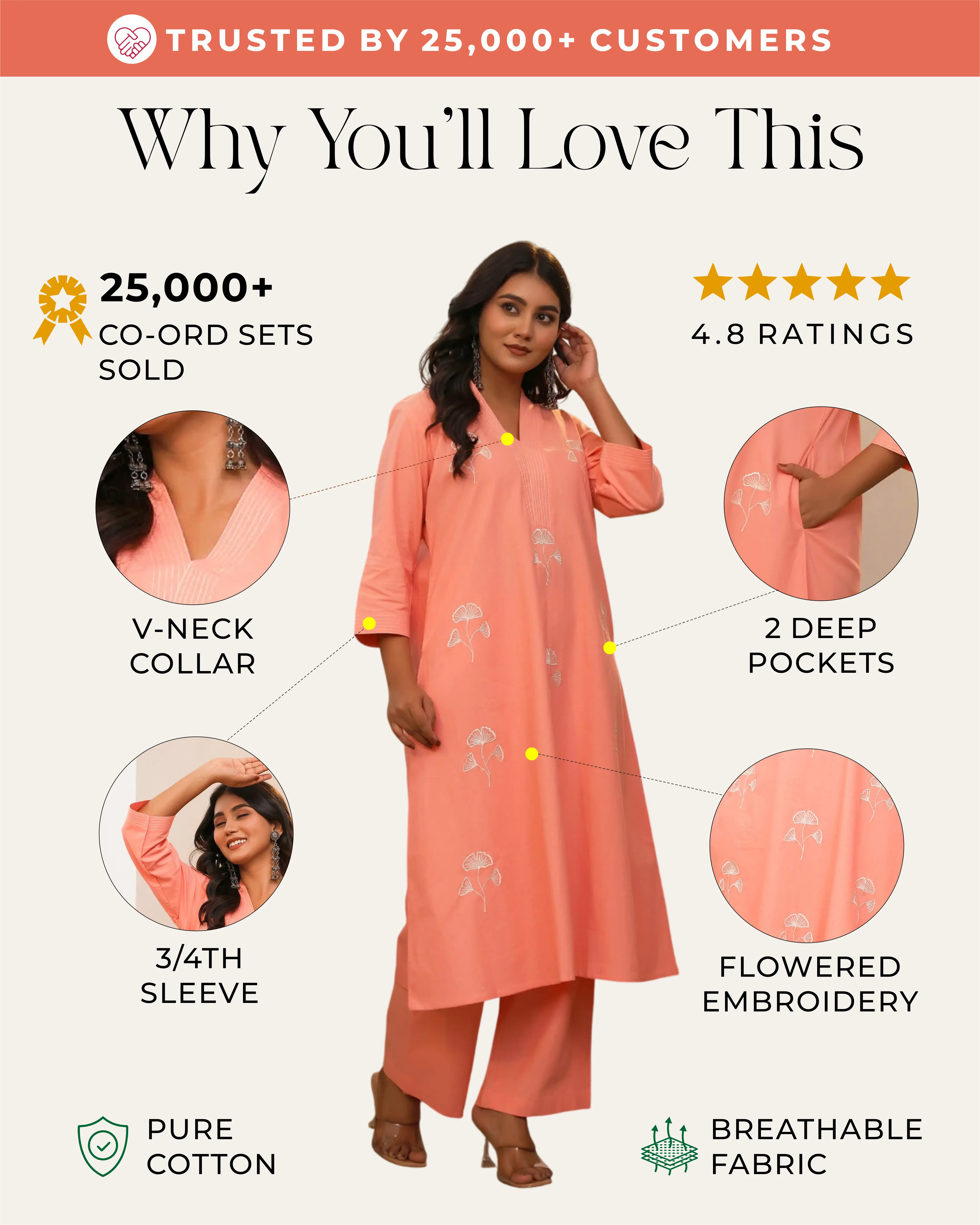 Peach Minimal Embroidered Aline Co-ord Set - Image 2
