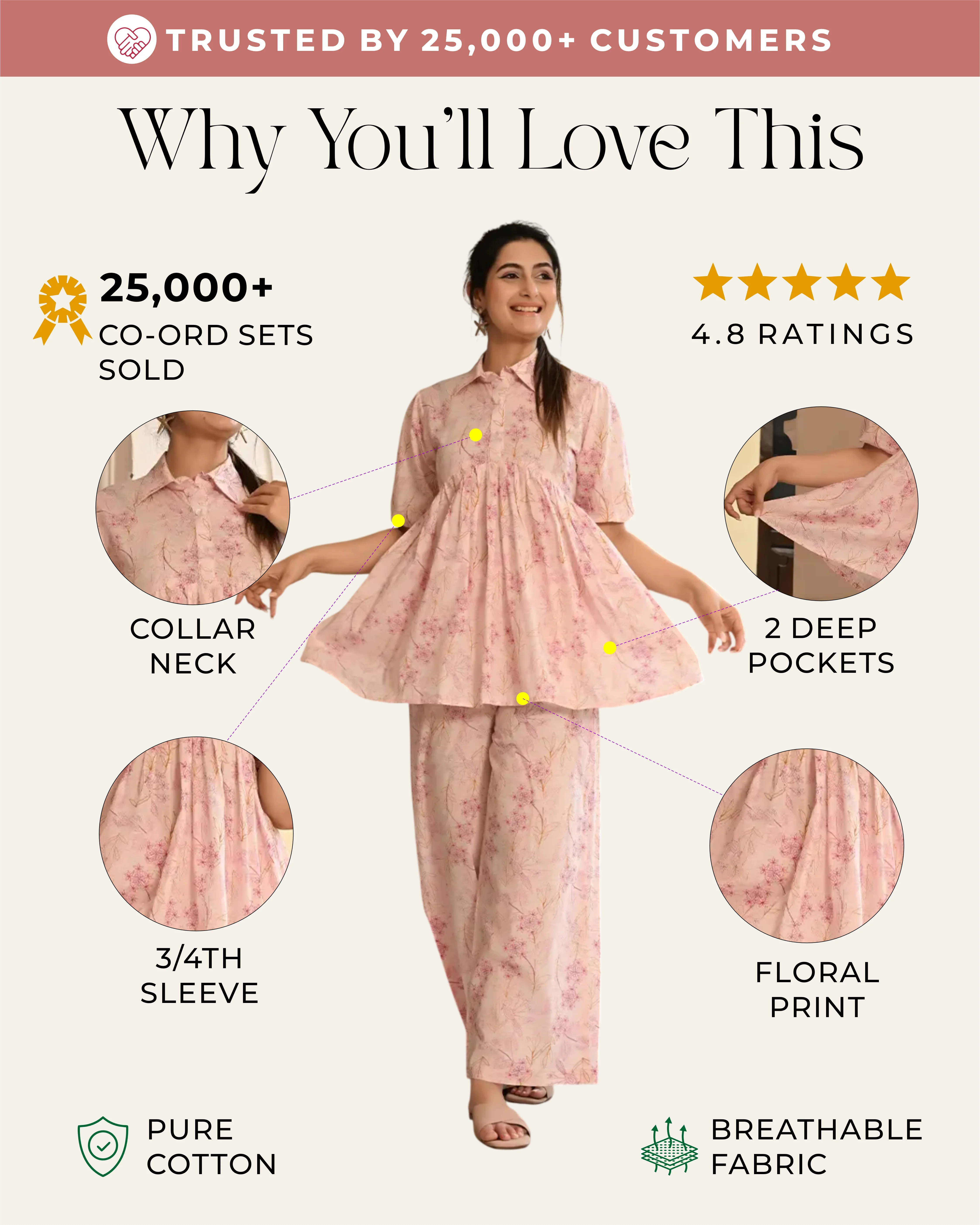 Pink Peacock Printed Co-ords Set - Image 2