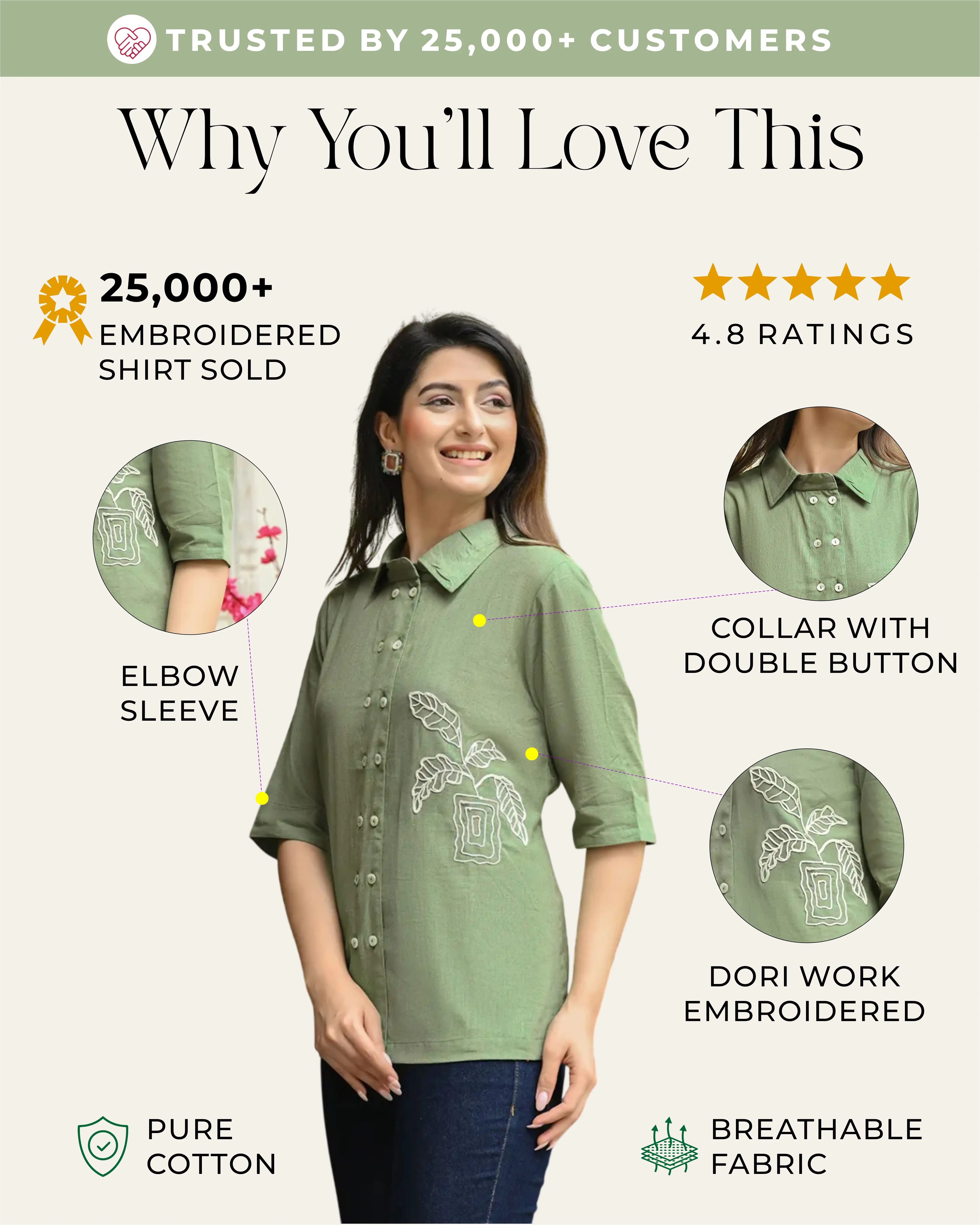 Sage Green Embroidered Shirt - Image 2