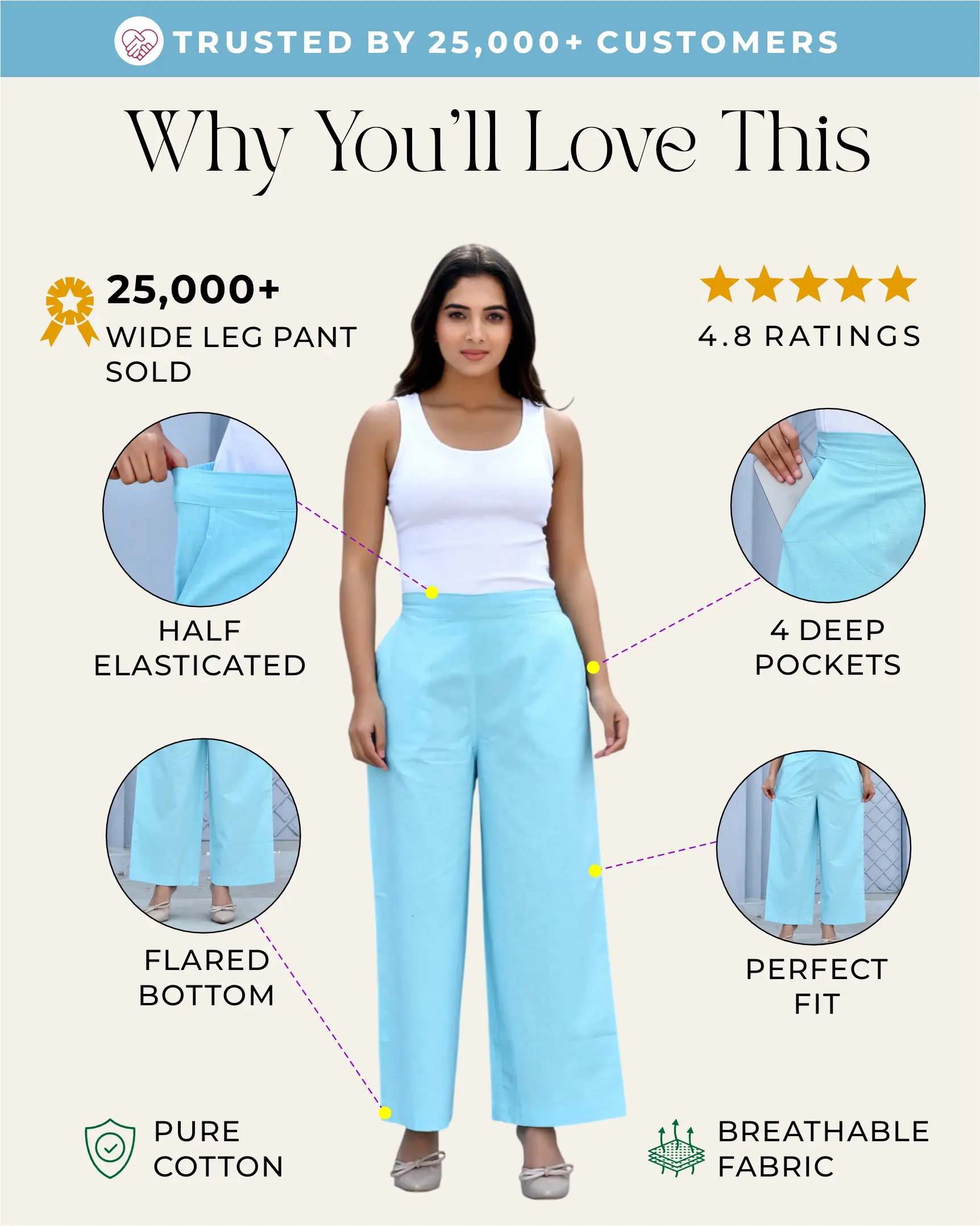 Sky Blue Airy Linen Wide leg Pants - Image 2