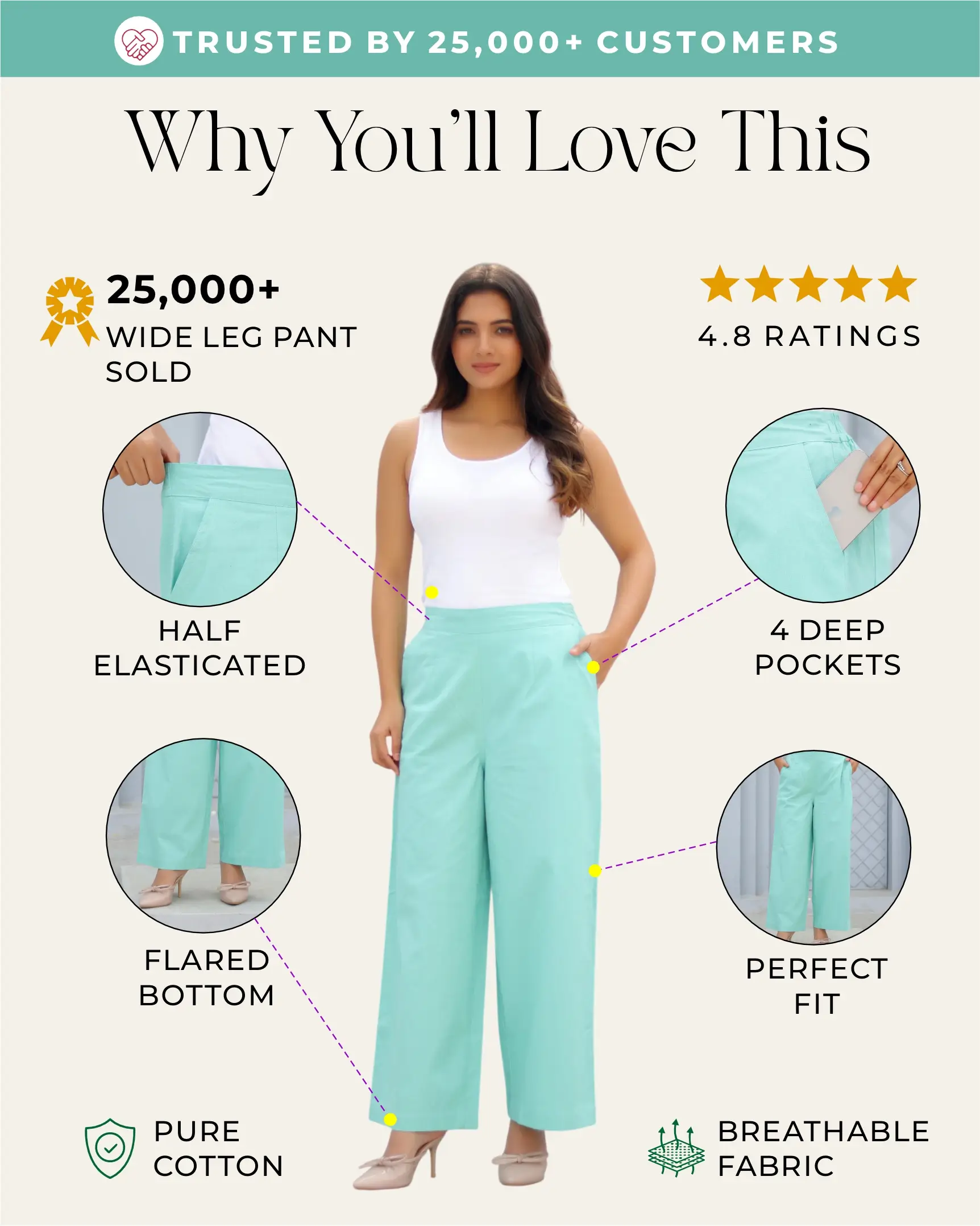 Turquoise Airy Linen Wide leg Pants - Image 2