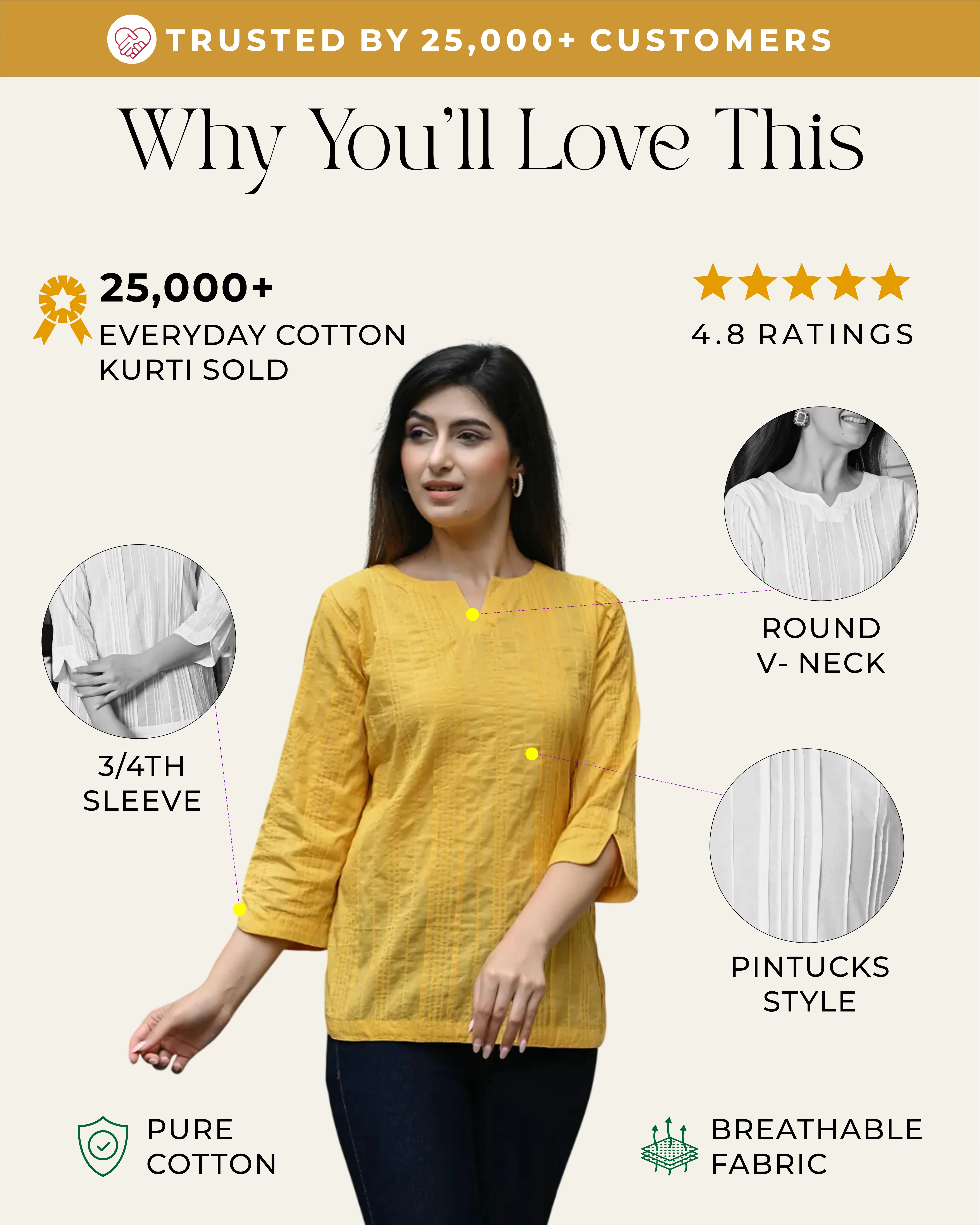 Yellow Everyday Cotton Kurti - Image 2